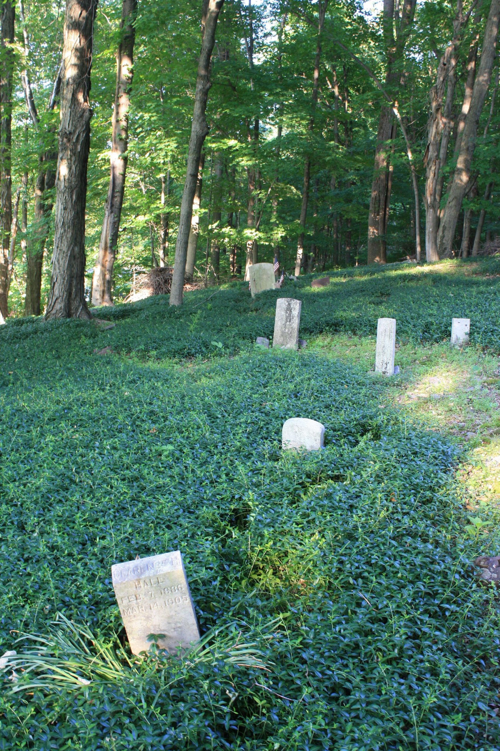 Rediscovering the Mount Moriah Community, Part Two How the Church